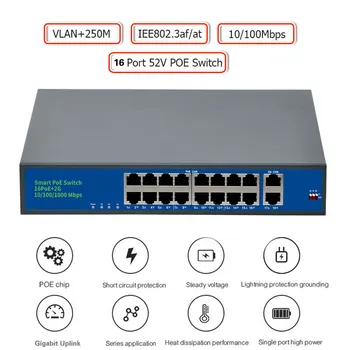 16 Port POE Comutator de Rețea Ethernet+2 Porturi Gigabit Uplink Rapid Comuta cu Coajă de Metal Pentru CCTV IP de Monitorizare aparat de Fotografiat Putere 250M