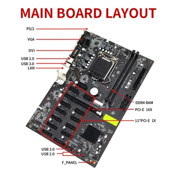 B250 BTC Mining Placa de baza cu Comutator Cablu cu Lumina 12XGraphics Slot pentru Card de LGA 1151 USB3.0, SATA 3.0 pentru BTC Miner