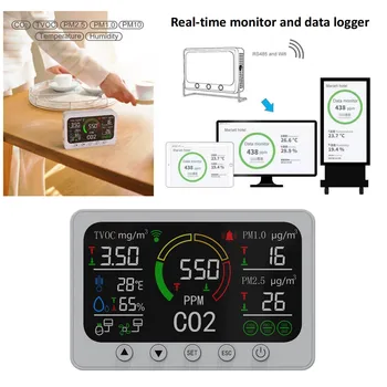 Smart CO2 Metru de Calitate a Aerului Monitor Cu Ecran LCD Mare, de Control WIFI Dioxid de Carbon Tester Senzor Aprobat Pentru Biroul de Acasă