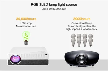 Timp CONDUS Lampă de Viață de 6000 de Lumeni Lentile Focalizare Manuală 4K, 1080P Full HD, Proiector Cu Telecomanda Wireless