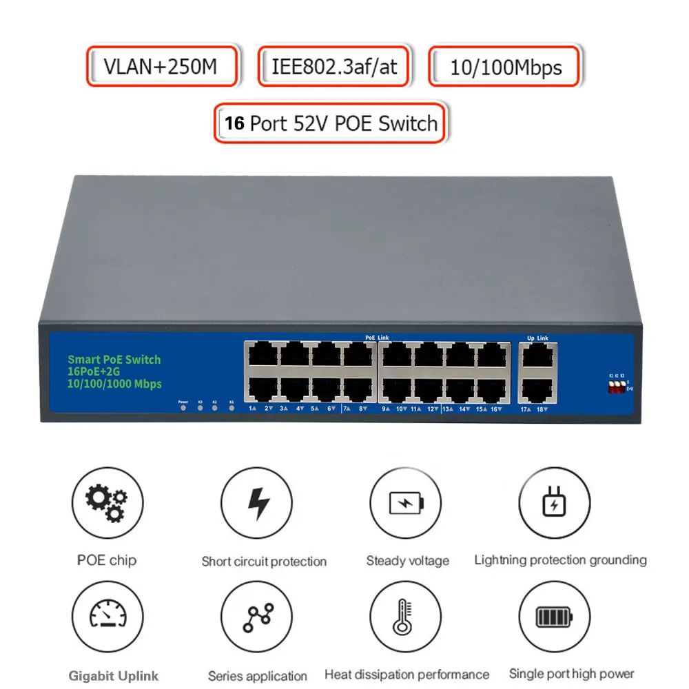 16 Port POE Comutator de Rețea Ethernet+2 Porturi Gigabit Uplink Rapid Comuta cu Coajă de Metal Pentru CCTV IP de Monitorizare aparat de Fotografiat Putere 250M 0