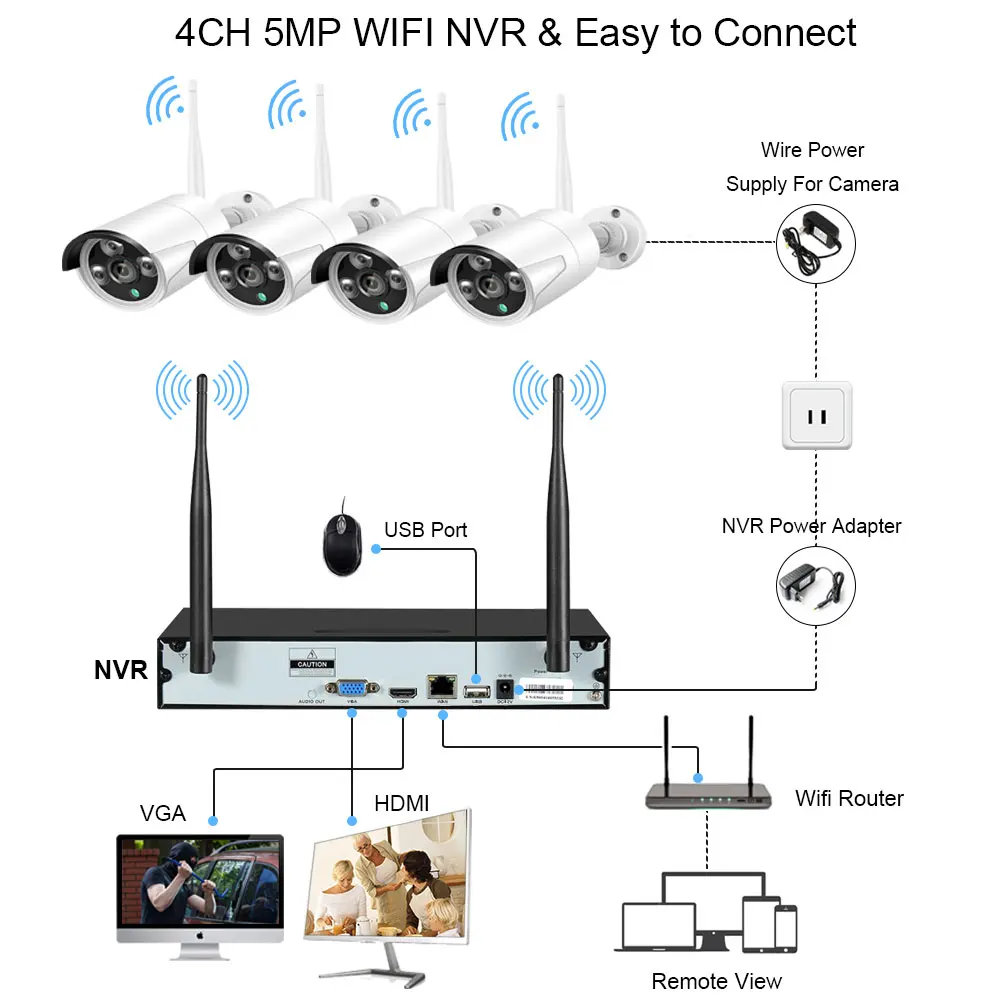 H. 265 Wireless aparat de Fotografiat CCTV, Sistem de Securitate Kit 4CH 5MP Wifi Kit NVR Exterior Impermeabil Negru Wifi Camera de Supraveghere IP de Sistem 1