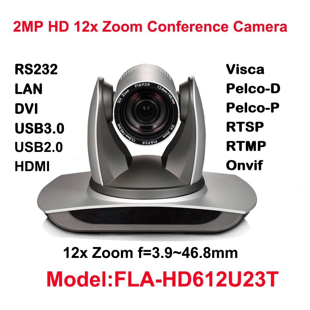 12X Zoom Optic,USB2.0, USB3.0, Hdmi,IP Streaming 1920 X 1080P Camera PTZ, 72.5 Grade Fov (Gri) 2